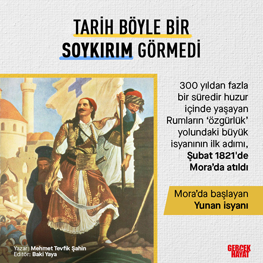 Tripoliçe soykırımı: 35 bin Türk katledildi