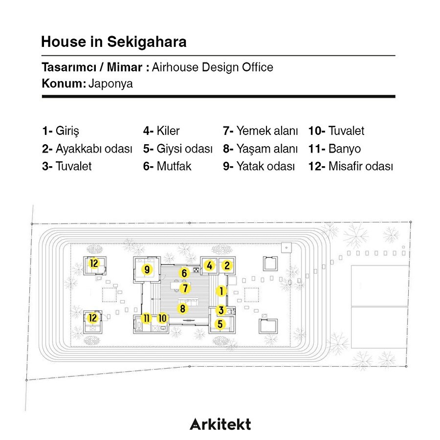  Japonya'da minimal konut