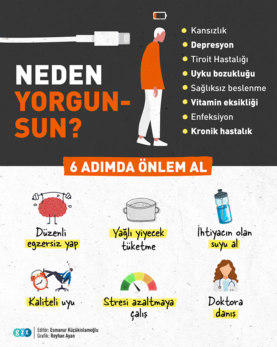 Yorgunluğunun nedeni ne? 😢