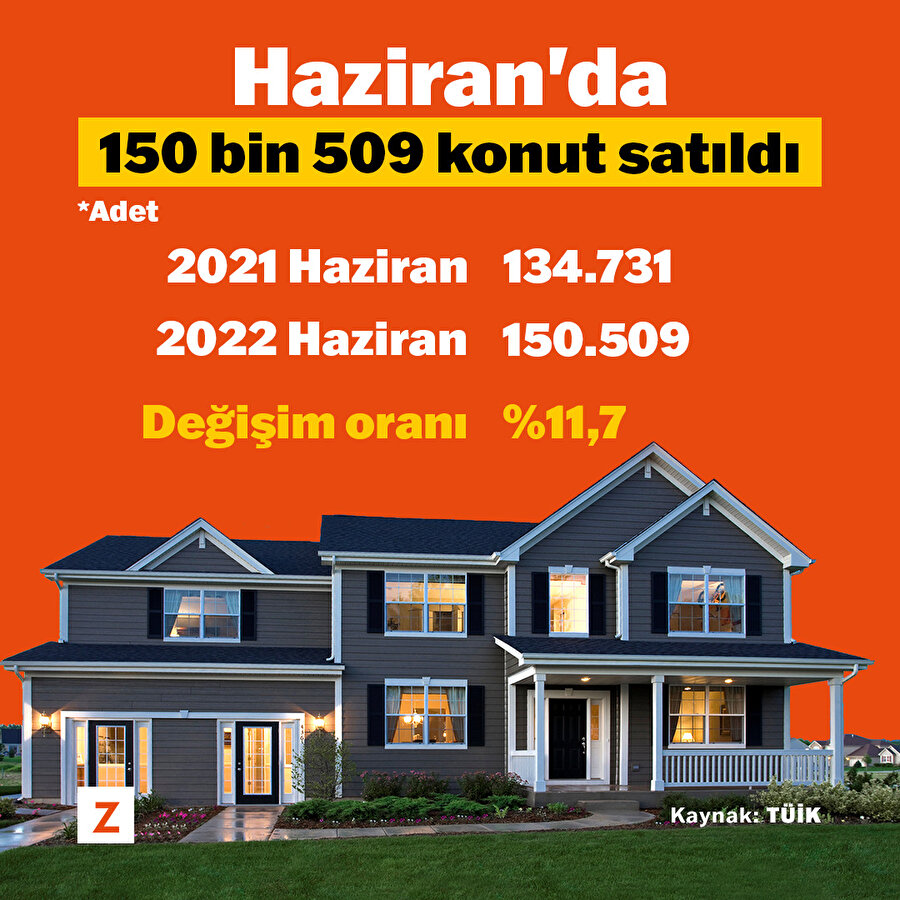  Haziran'da 150 bin 509 konut satıldı 