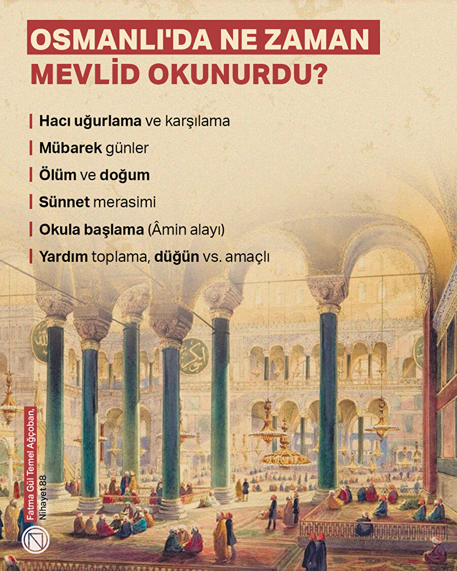 Osmanlı'da ne zaman Mevlid okunurdu?