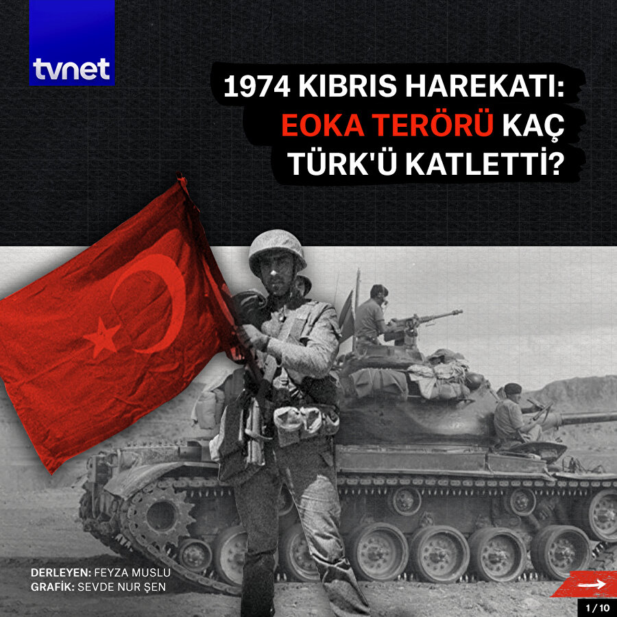 Kıbrıs Barış Harekatı: EOKA terörü kaç Türk'ü katletti?