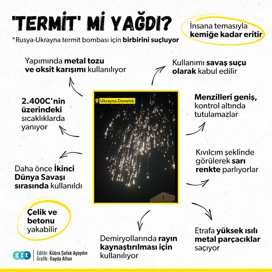 Ukrayna'da 'Termit' mi yağdı?