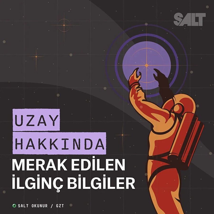 🌌Uzay hakkında az bilinenler