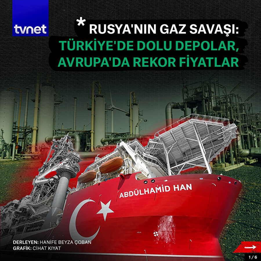 Rusya'nın gaz savaşı: Türkiye'de dolu depolar, Avrupa'da rekor fiyatlar