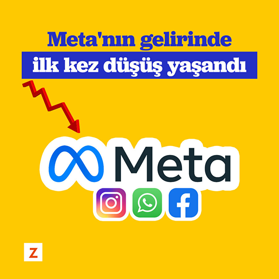 Meta'nın gelirinde ilk kez düşüş yaşandı