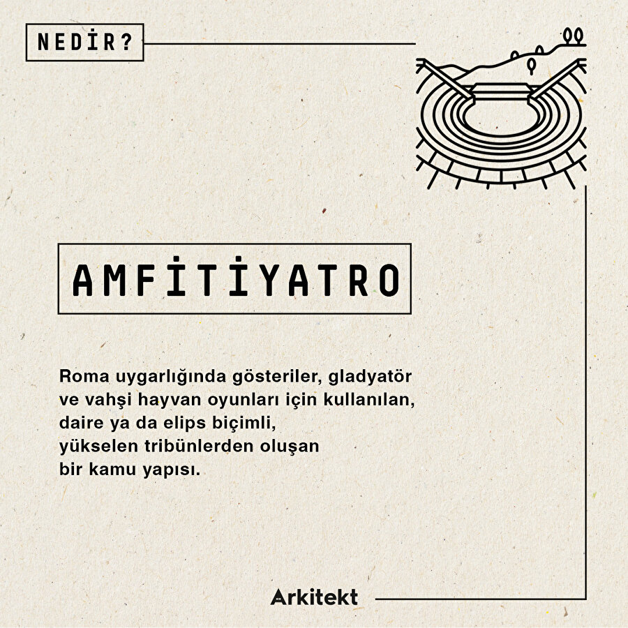 Mimarlık Sözlüğü: Amfitiyatro
