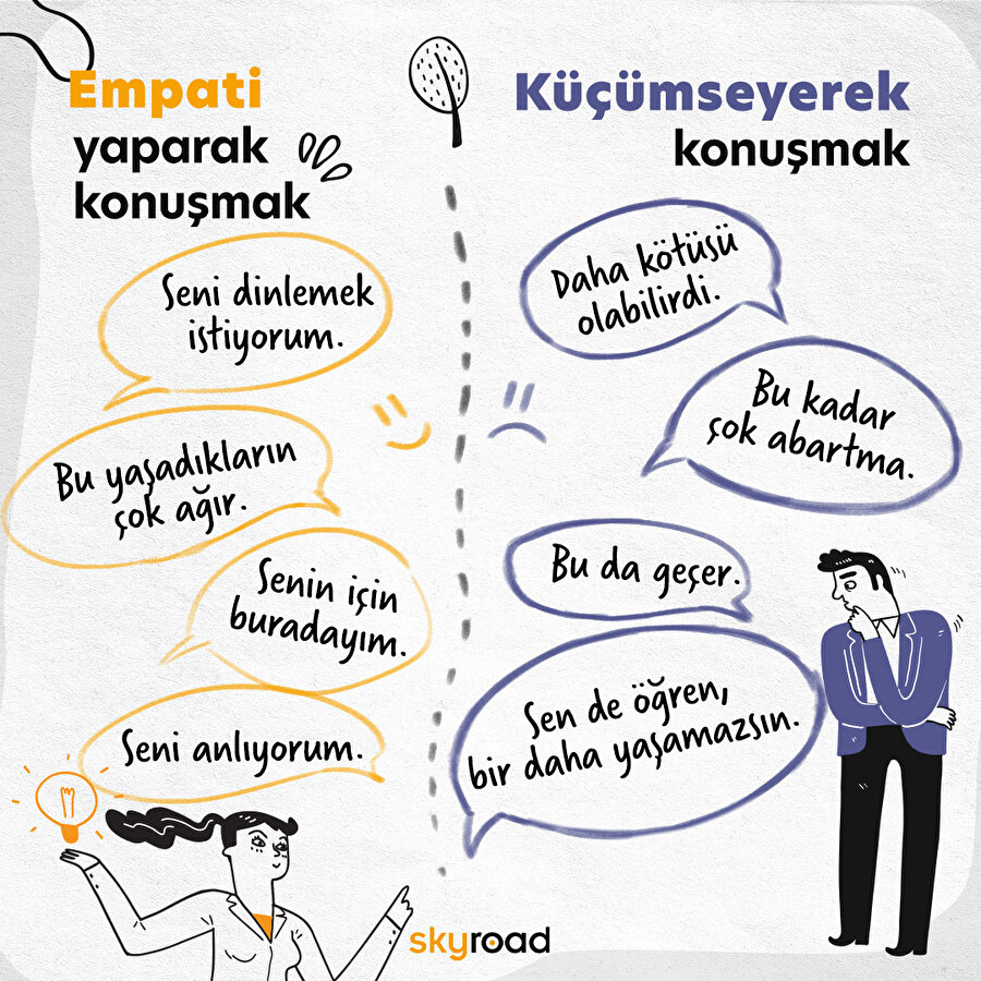 Empati kurarak iletişimde biz olabilmek 🤔