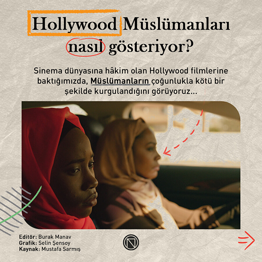 Hollywood Müslümanları nasıl gösteriyor?