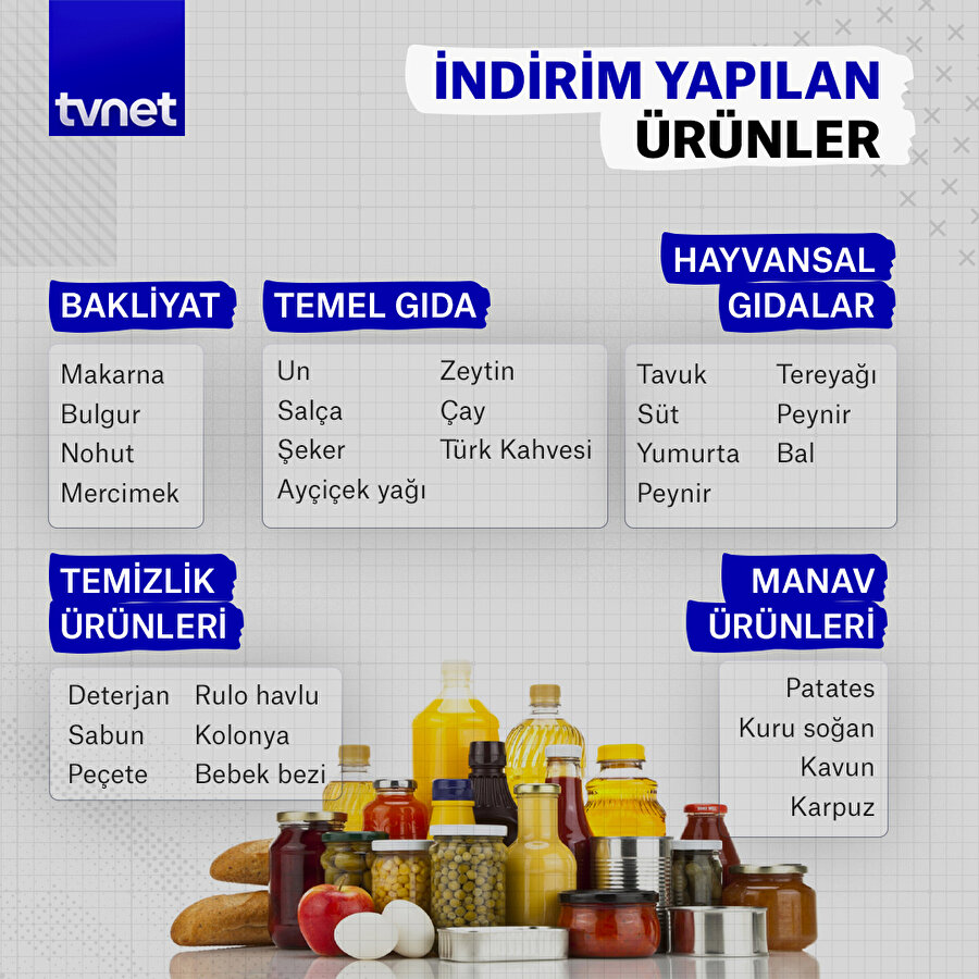 Tarım Kredi Kooperatifleri marketlerinde indirim yapıldı