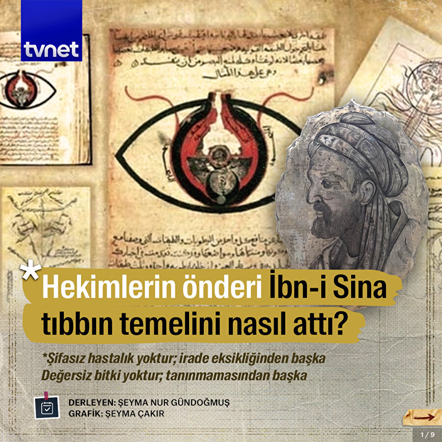 Hekimlerin önderi İbn-i Sina tıbbın temelini nasıl attı?