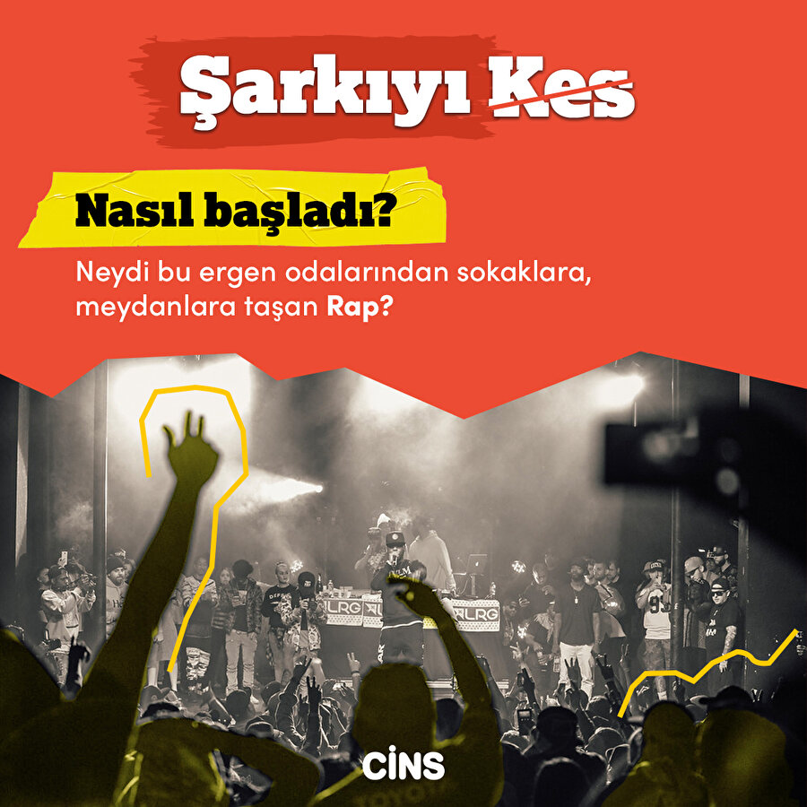 Şarkıyı kes: Rap