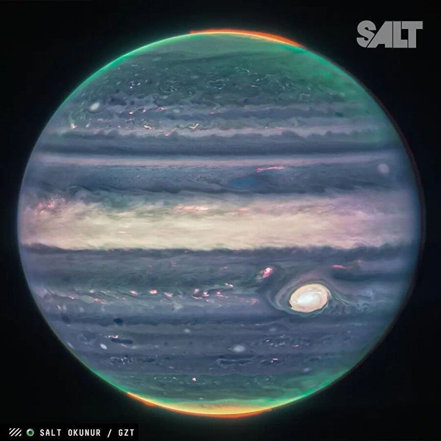 James Webb Uzay Teleskobu ile bu sefer Jüpiter görüntülendi