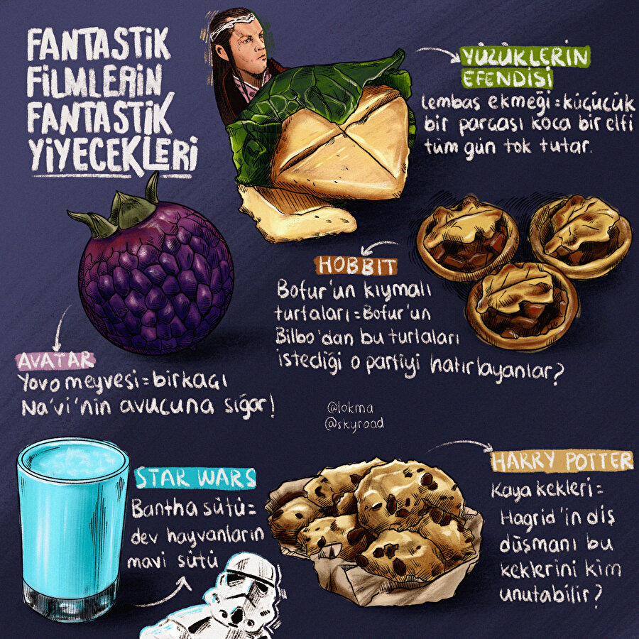 Fantastik filmlerin fantastik yiyecekleri🧝