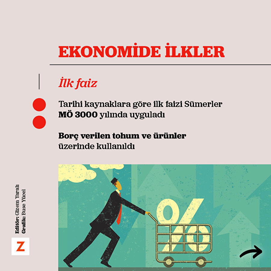 💸Ekonomide ilkler
