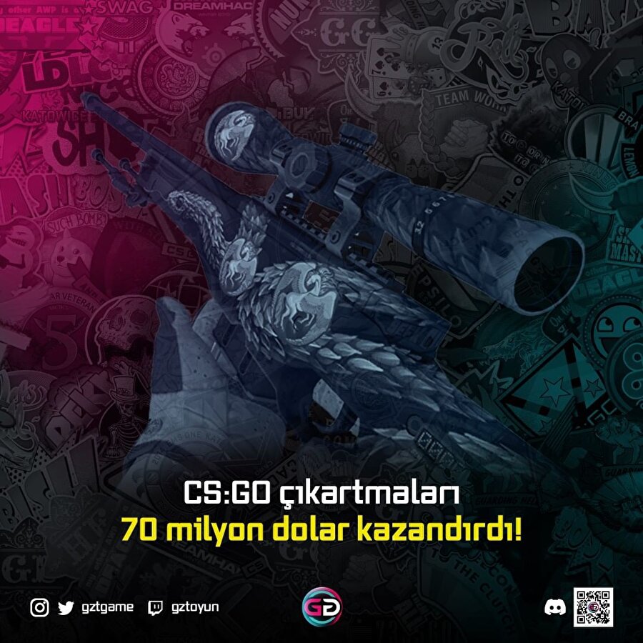 CS:GO kozmetiklerden iyi bir gelir sağlıyor
