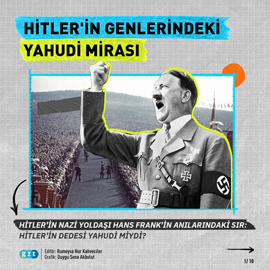 Hitler'in genlerindeki Yahudi mirası
