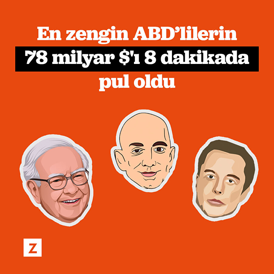 Zenginlerinden servetinde Fed etkisi görülüyor