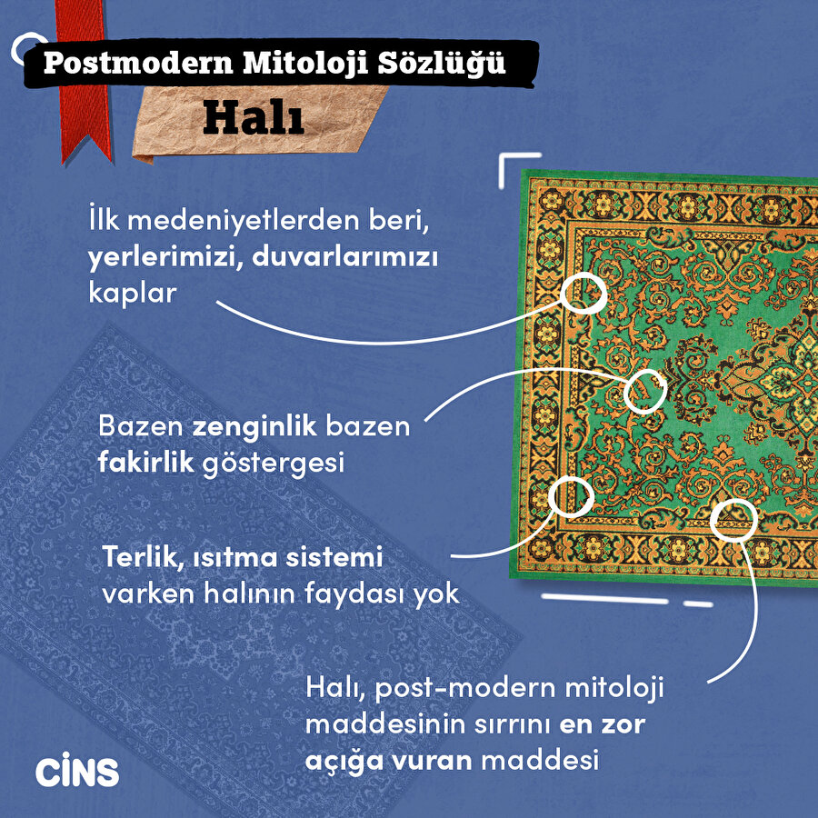 Bir halının anatomisi