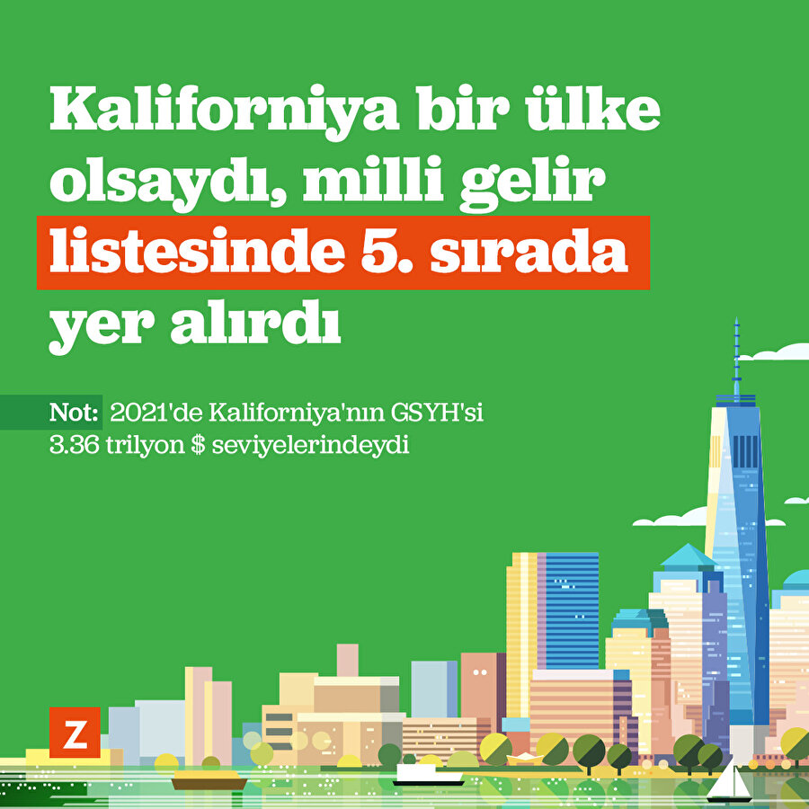 Kaliforniya bir ülke olsaydı ne olurdu?