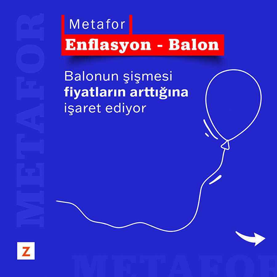 Metafor- enflasyon, balon