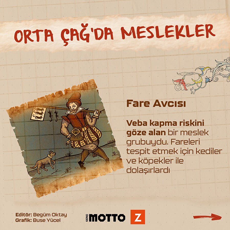 Orta Çağ'da meslekler nelerdi?