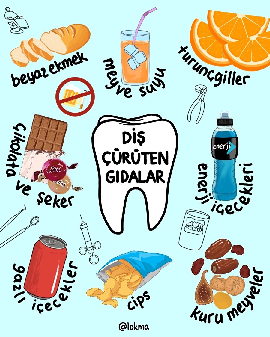 Diş çürüten gıdalar😷