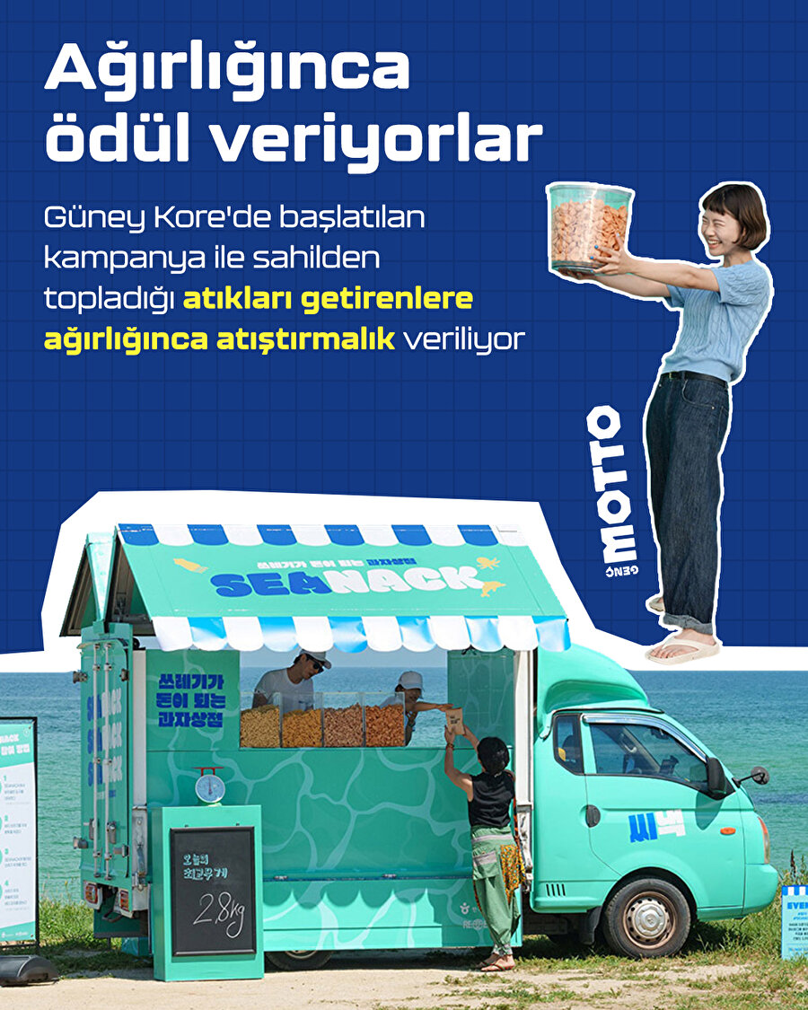 Sahilde çöp toplayana ağırlığınca ödül