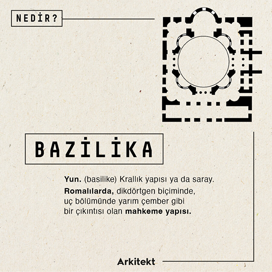Mimarlık Sözlüğü: Bazilika