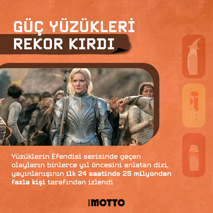 Güç Yüzükleri rekor kırdı