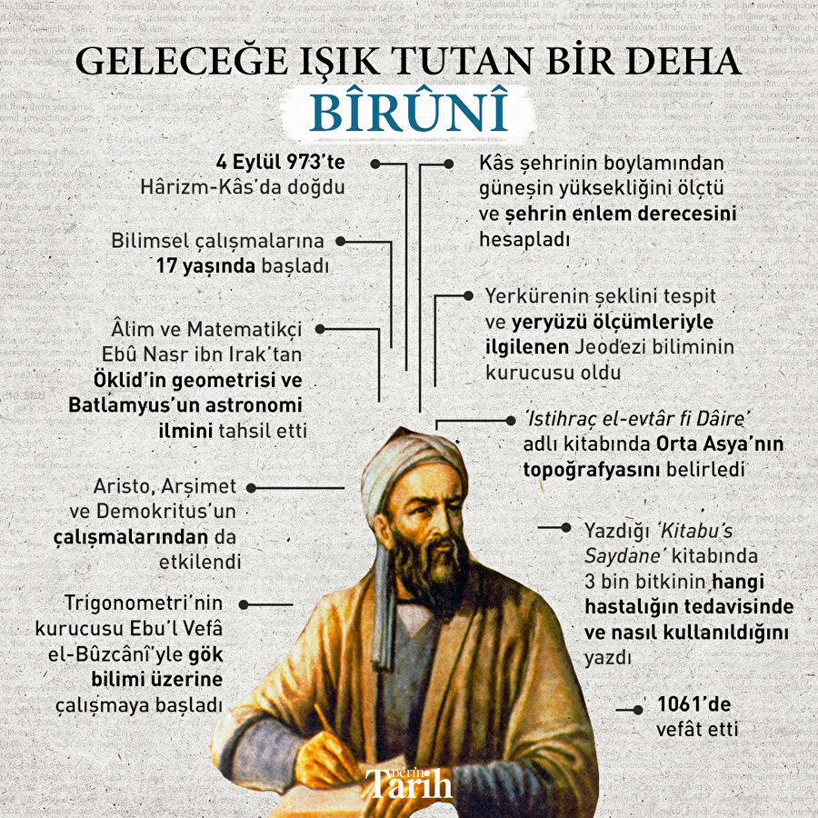 Geleceğe ışık tutan bir deha: Bîrûnî