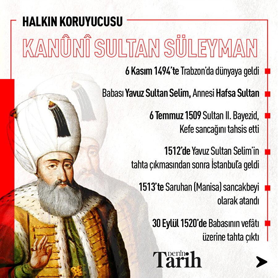 Halkın koruyucusu: Kanûnî Sultan Süleyman