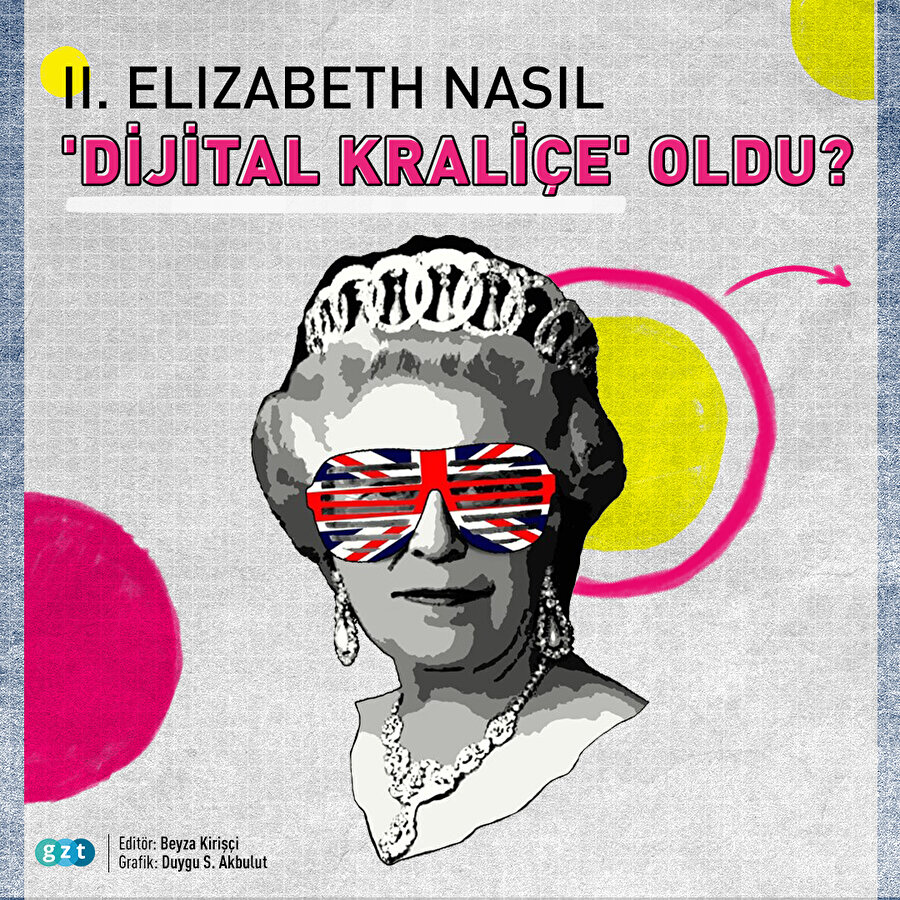 Kraliçe II. Elizabeth hangi dijital devrimleri gördü?