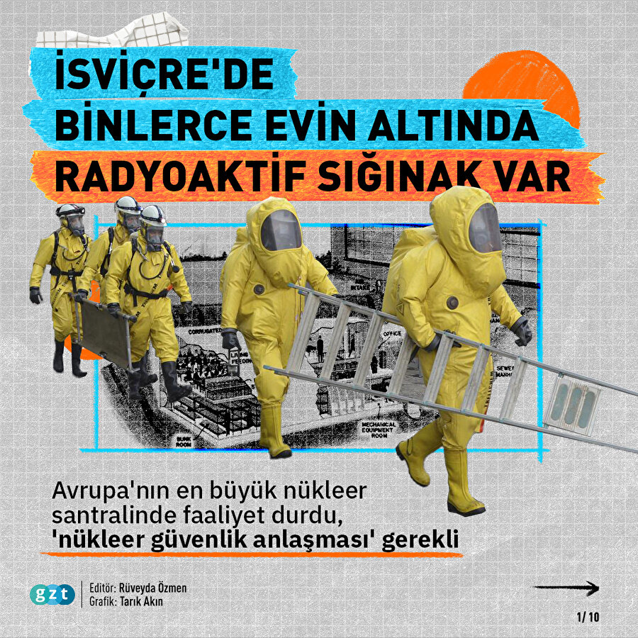 Nükleer savaşta nasıl hayatta kalınır? 