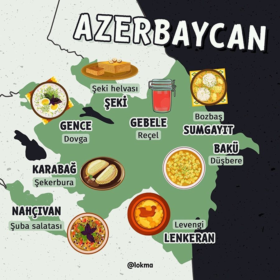 AZERBAYCAN mutfağı