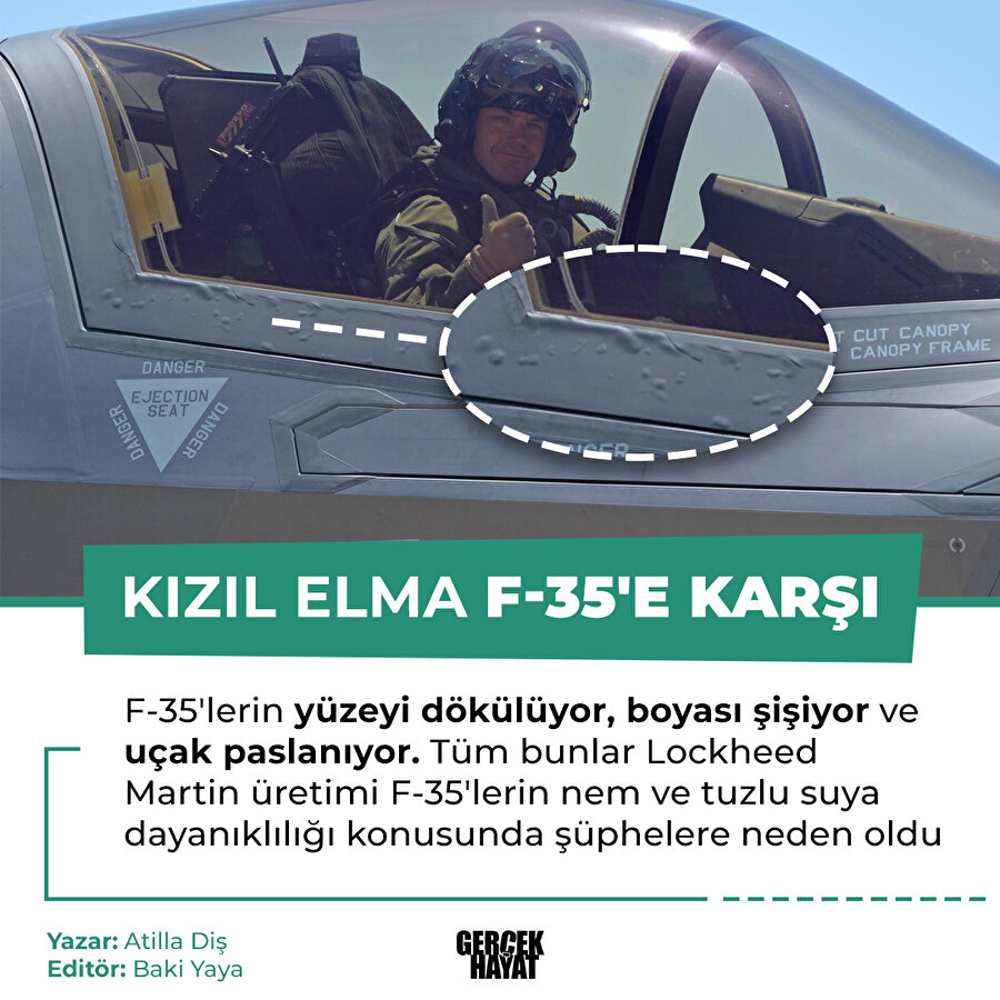 Türkiye'ye vermedikleri F-35'ler dökülüyor