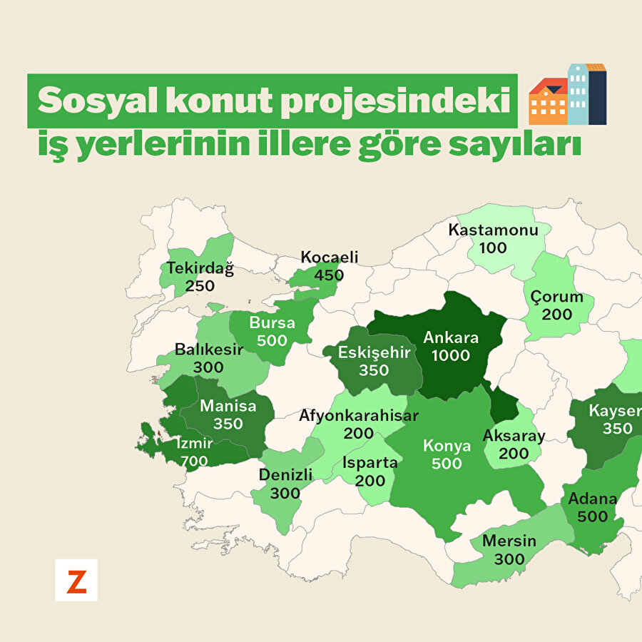 Sosyal konut projesindeki iş yerlerinin illere göre sayıları