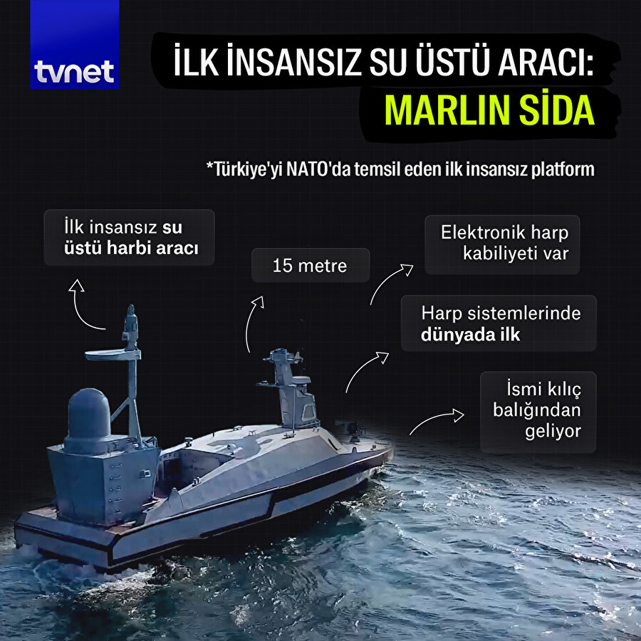 İlk insansız su üstü aracı: Marlin SİDA