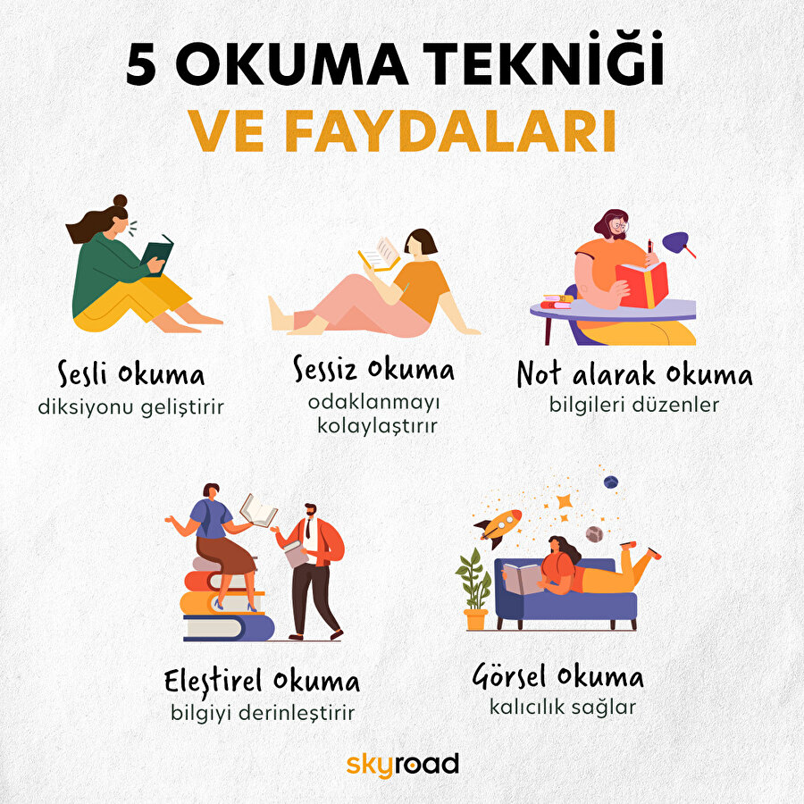 Faydalarıyla 5 okuma tekniği