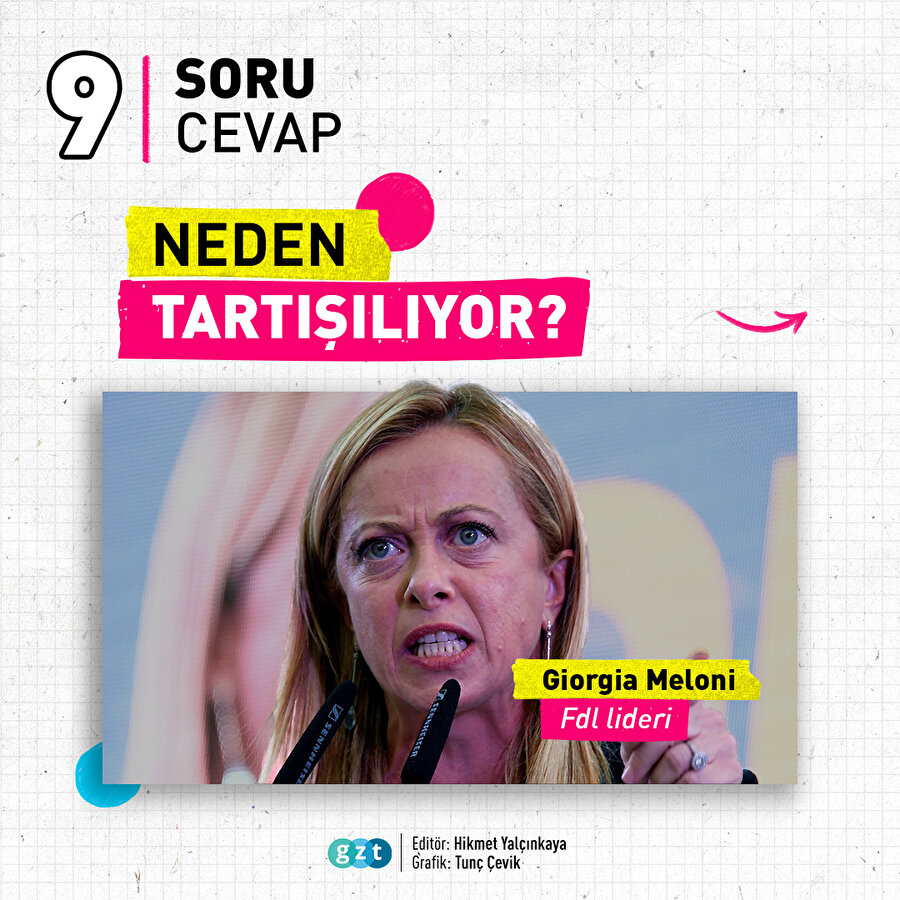Giorgia Meloni neden tartışılıyor?