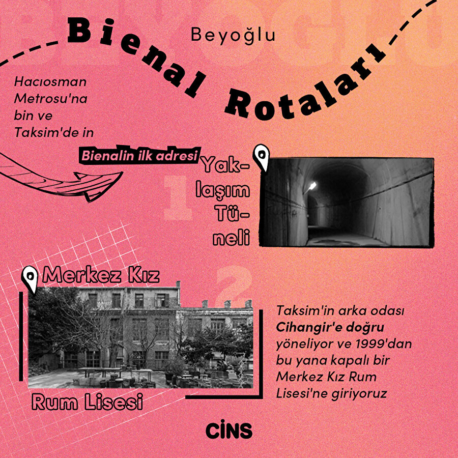 İstanbul Bienali rotaları