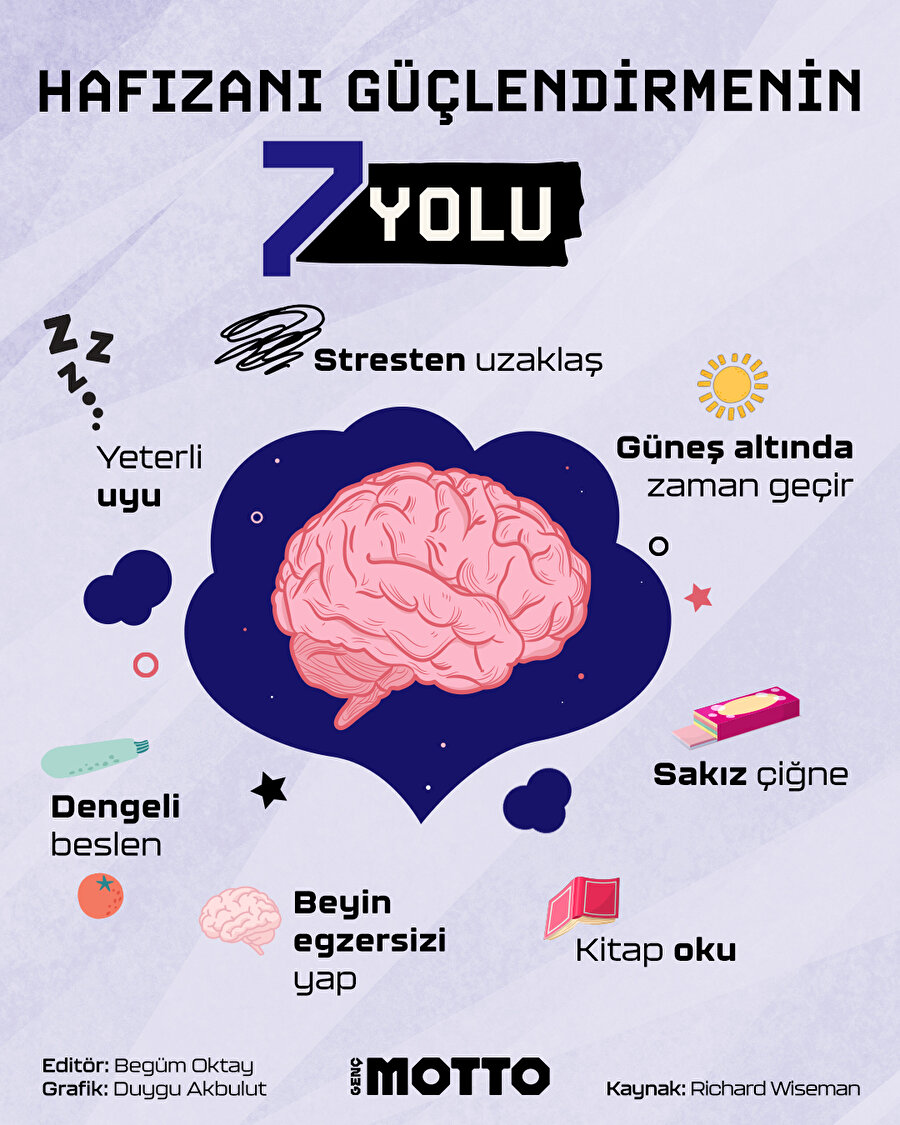 Hafızanı güçlendirmenin 7 yolu