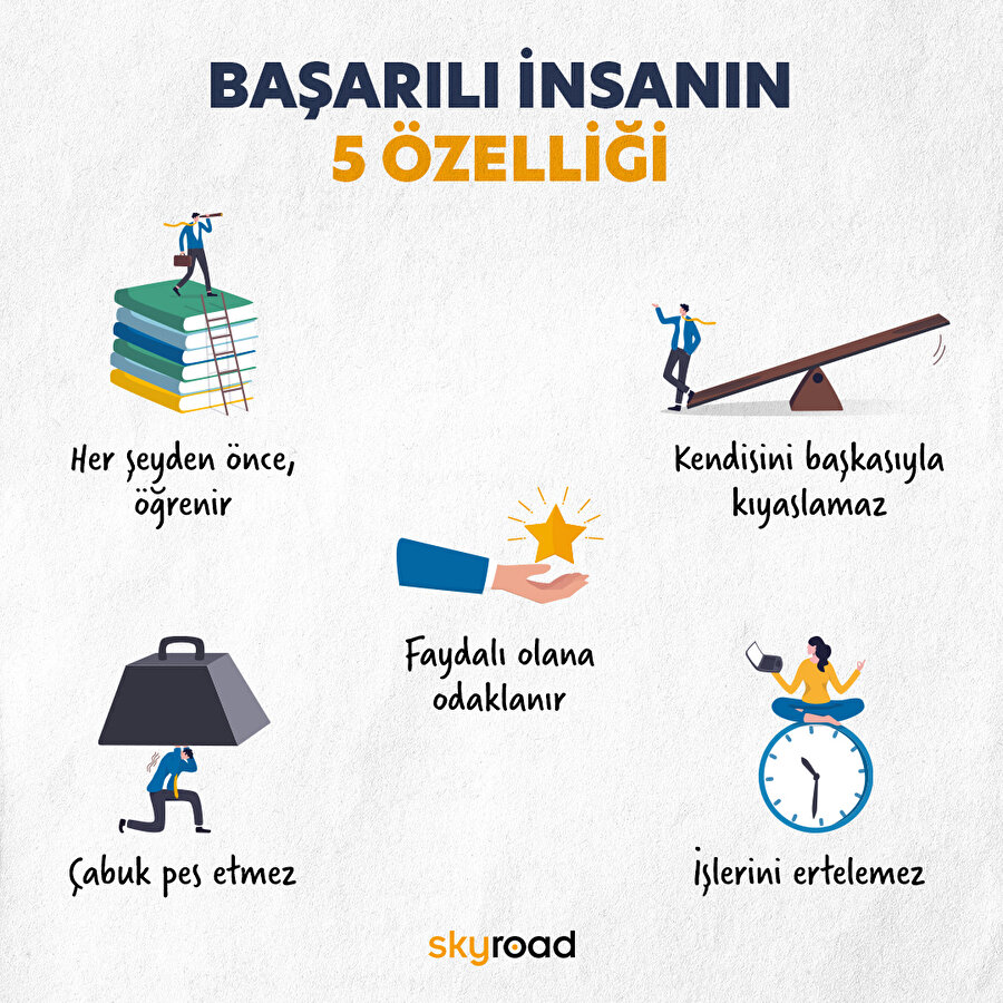 Başarılı insanın 5 özelliği 👨‍💼