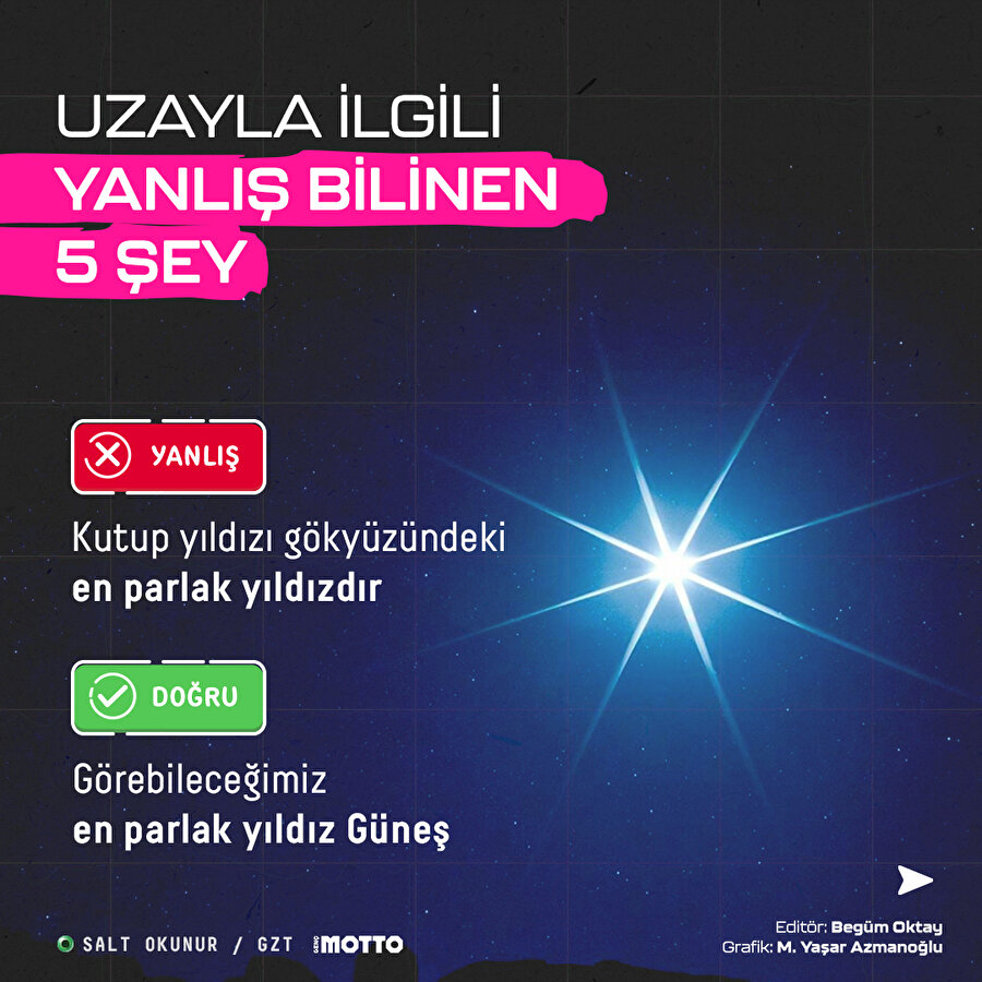 Uzaya dair yanlış bilinen 5 şey