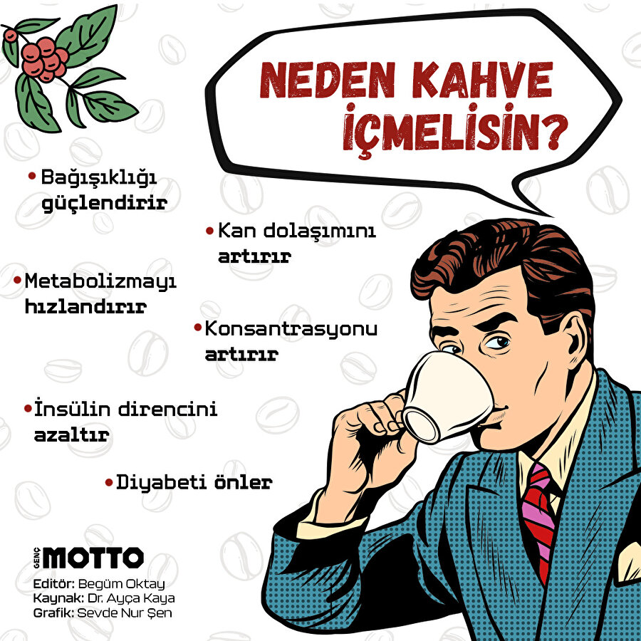 Neden kahve içmelisin?