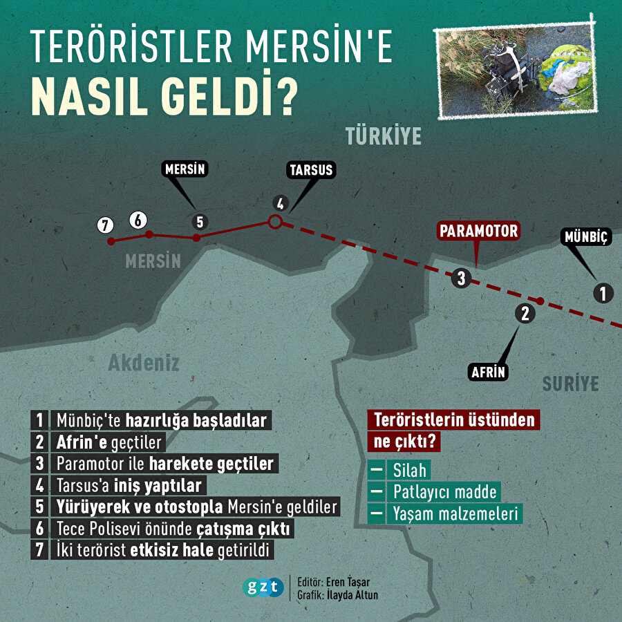 Polisevine saldıran teröristler Mersin'e nasıl geldi?