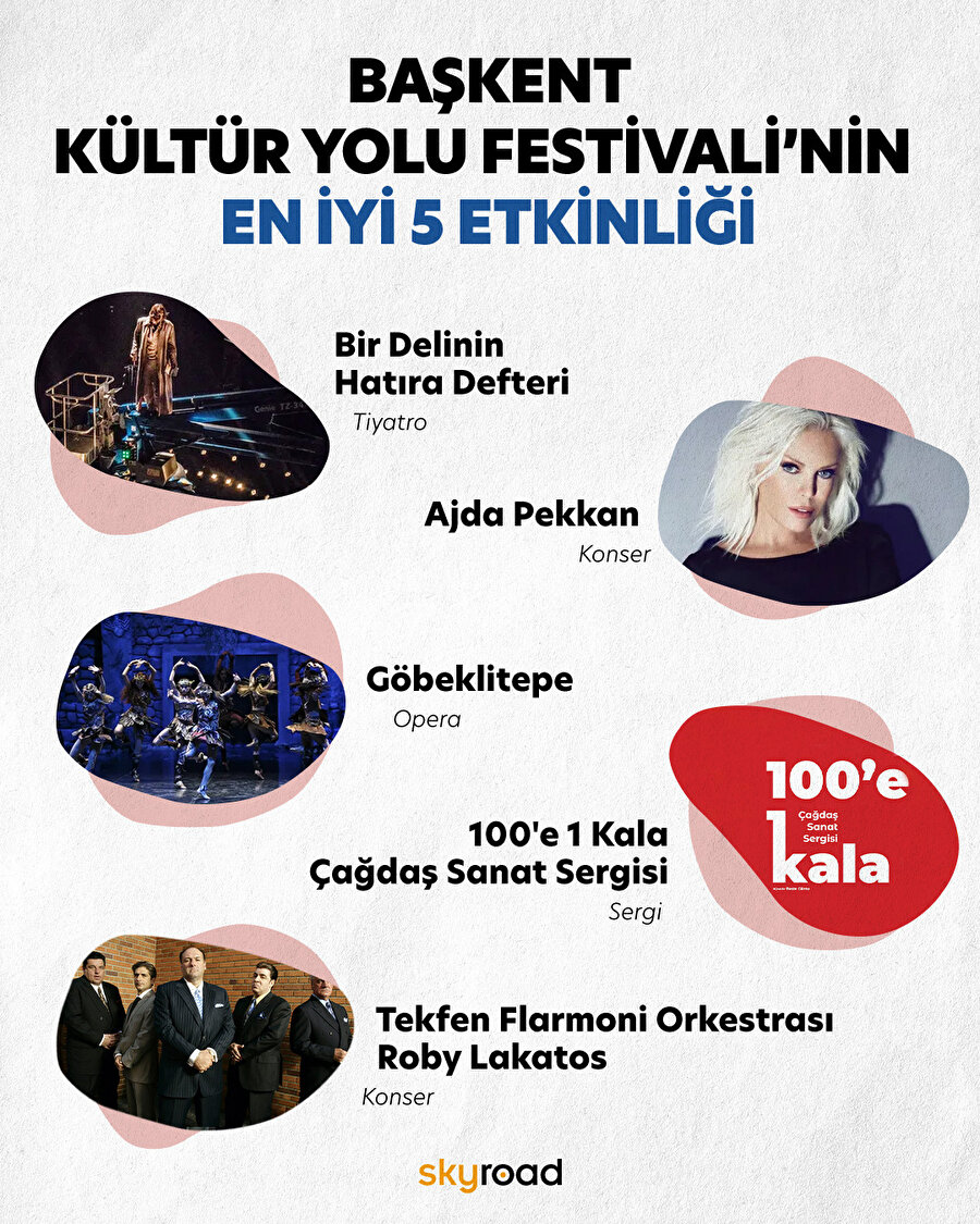 Sanatseverler Başkent Kültür Yolu Festivali’nde buluşuyor 🤪