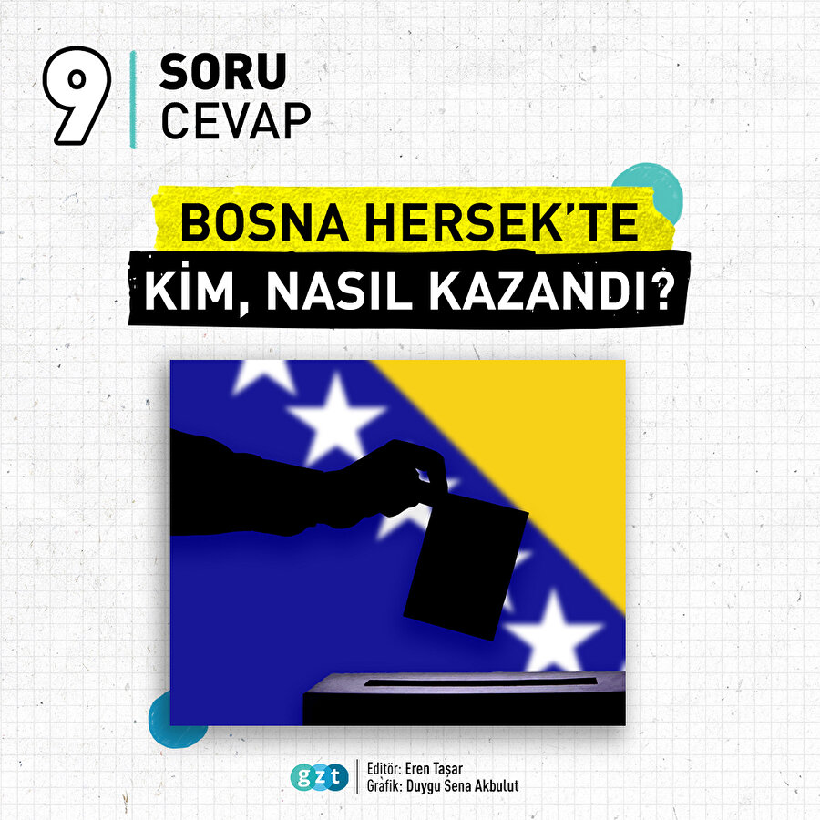 Bosna Hersek genel seçimleriyle ilgili ne biliyoruz?