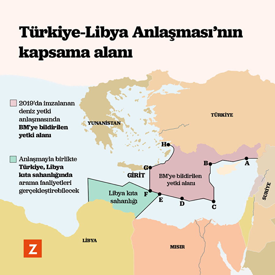 Türkiye ve Libya arasında hidrokarbon anlaşması imzalandı