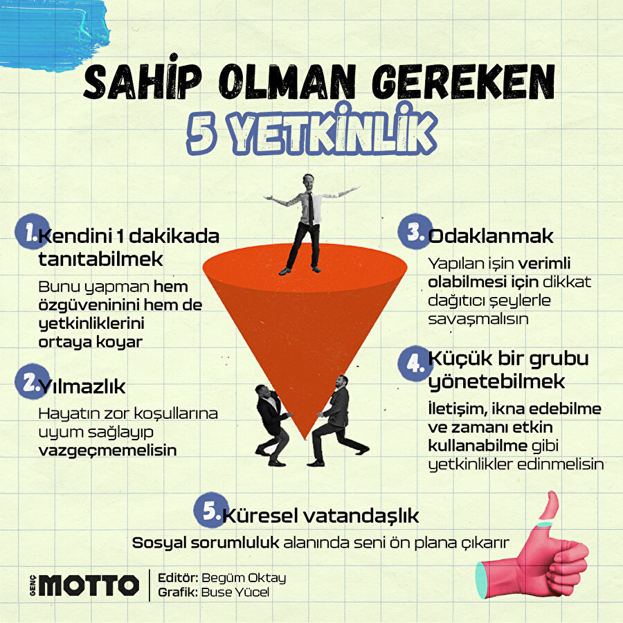 Sahip olman gereken 5 yetkinlik